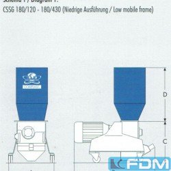 Peripheral equipment - Granulator - ZERMA CSSG 180 / 300